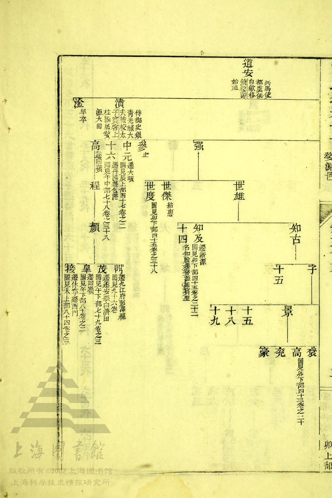 Ǭ¡52桶ͨס