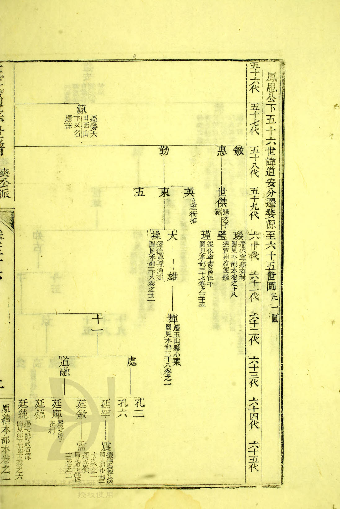 Ǭ¡52桶ͨס