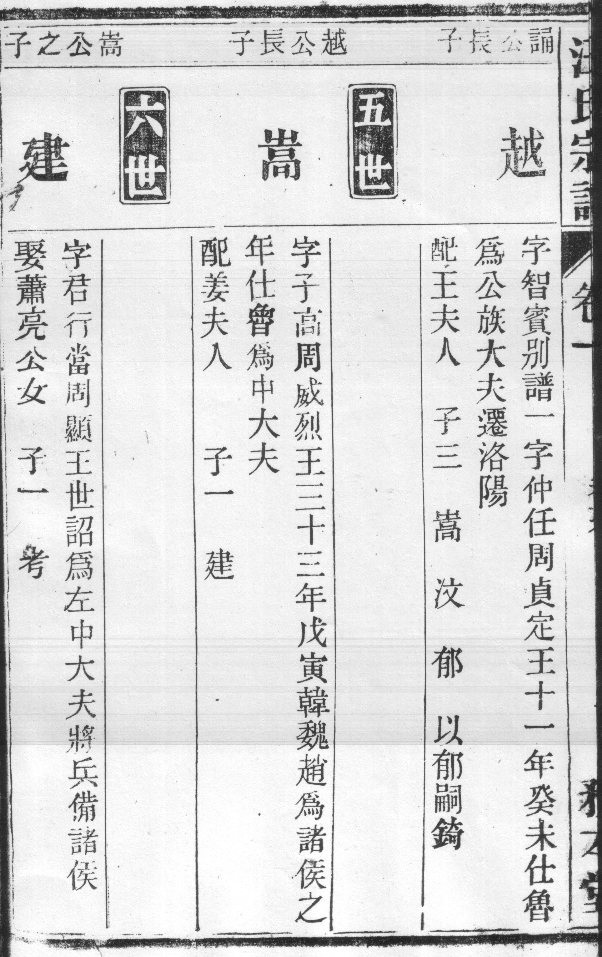 五世.jpg