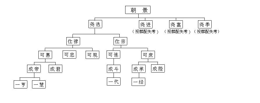 分支图003a.jpg