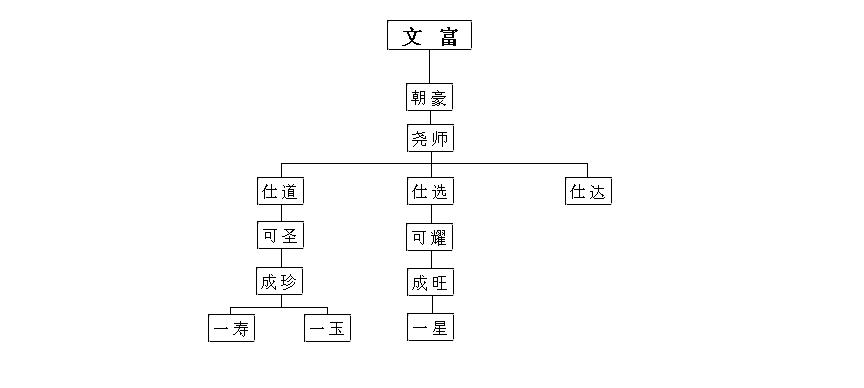 分支图005a.jpg
