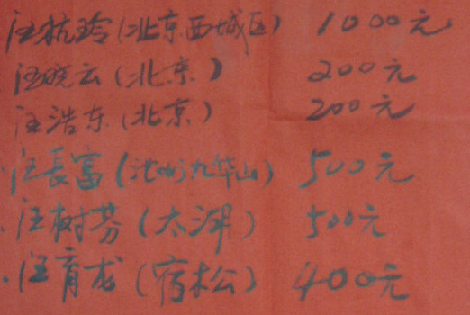 捐修通宗谱款.jpg