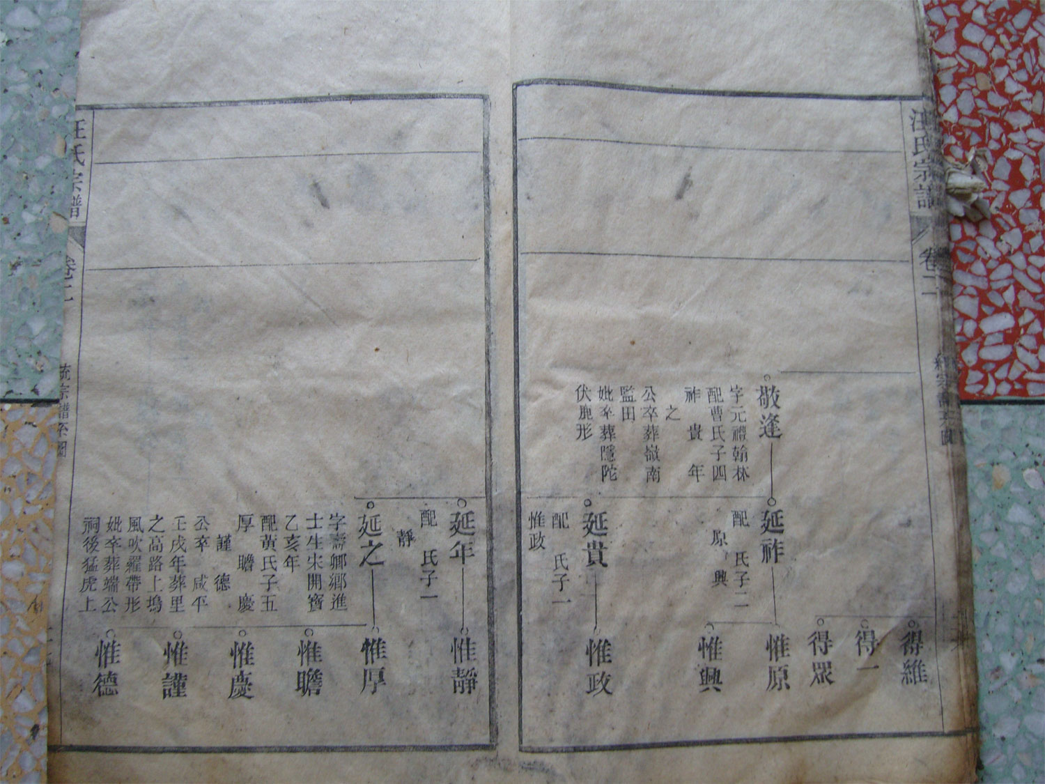 汪氏世系图（8）.jpg