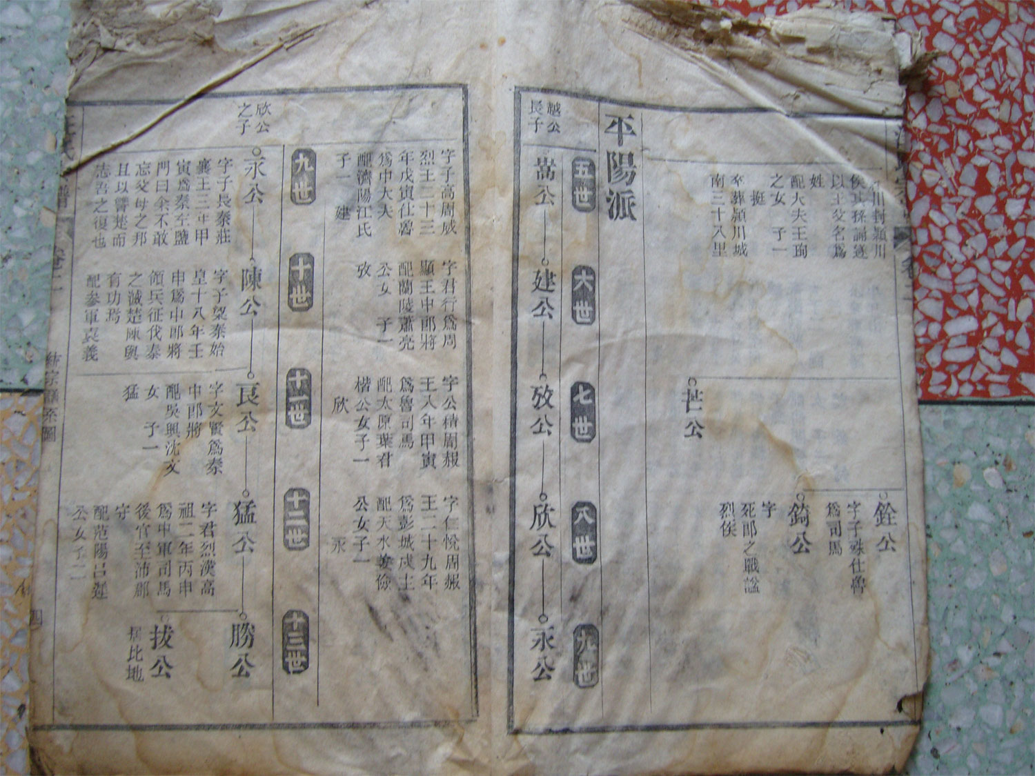 汪氏世系图（4）.jpg