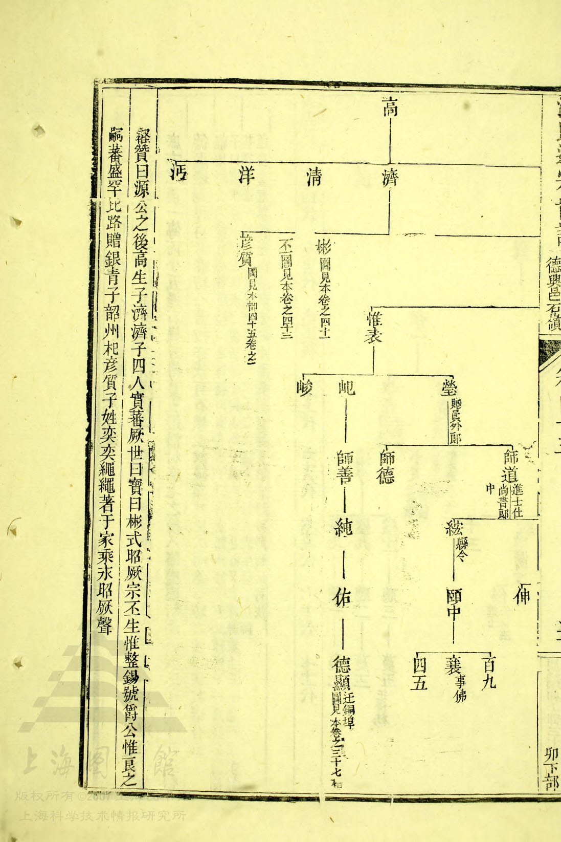 通宗世谱12-040