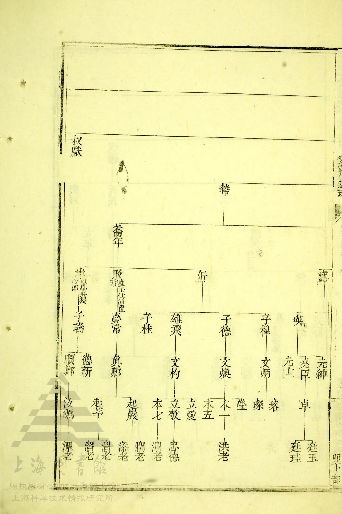 通宗世谱12-088