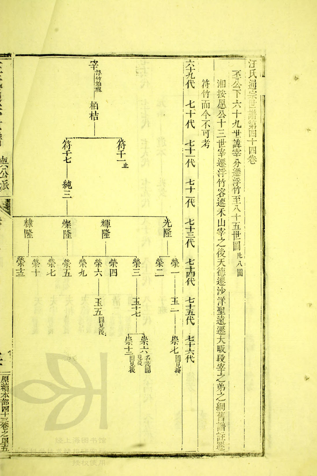 通宗世谱12-207